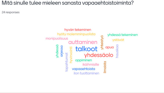 Vapaaehtoistoiminnan iltatori kokosi kiinnostuneita
